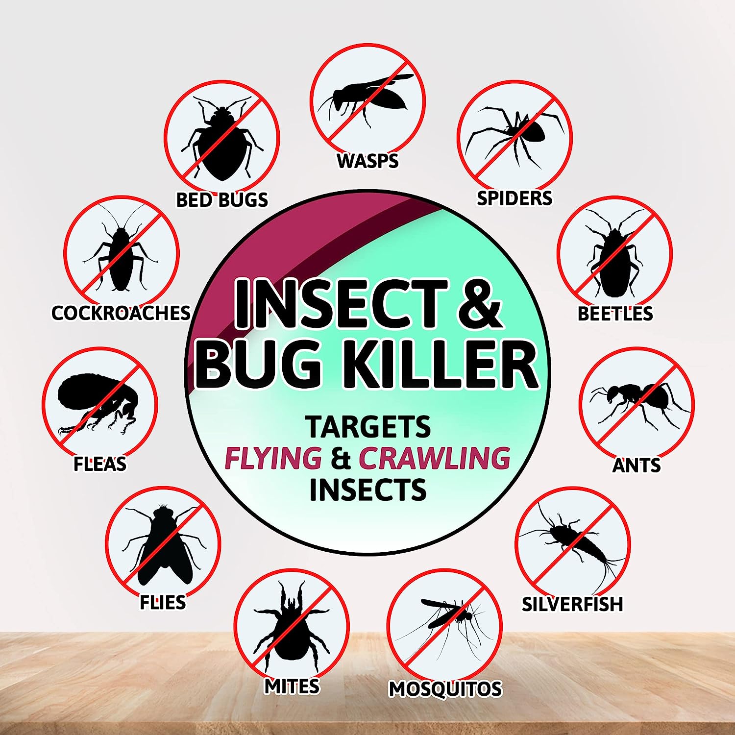 aviro-bug-killer-500-ml-insects-killer