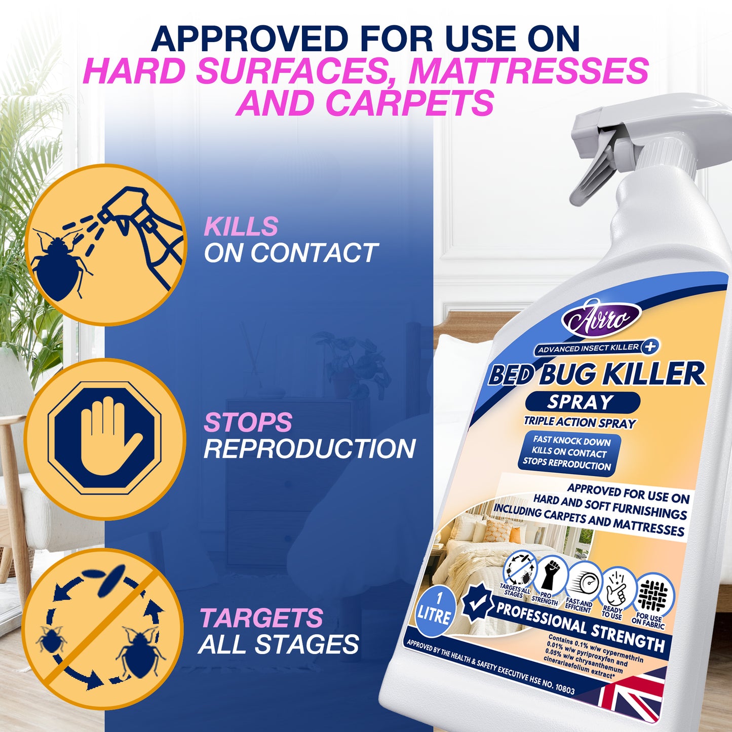 aviro-bed-bug-killer-spray-1-liter-bottom-view-with-benefits