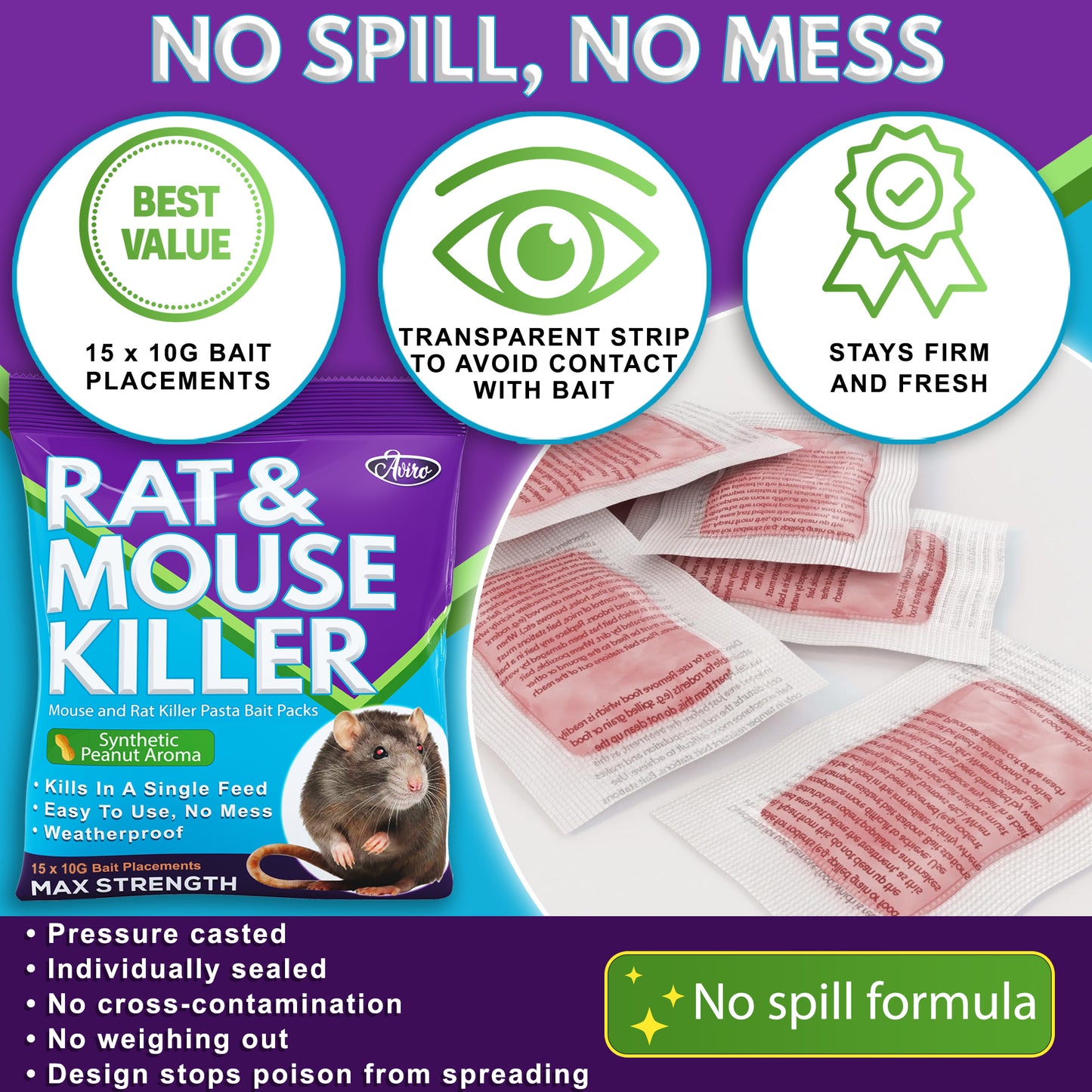 aviro-rat-and-mouse-killer-no-spell-no-mess