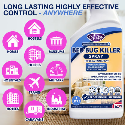 aviro-bed-bug-killer-spray-long-lasting-and-control
