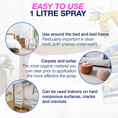 aviro-bed-bug-killer-spray-areas-of-use