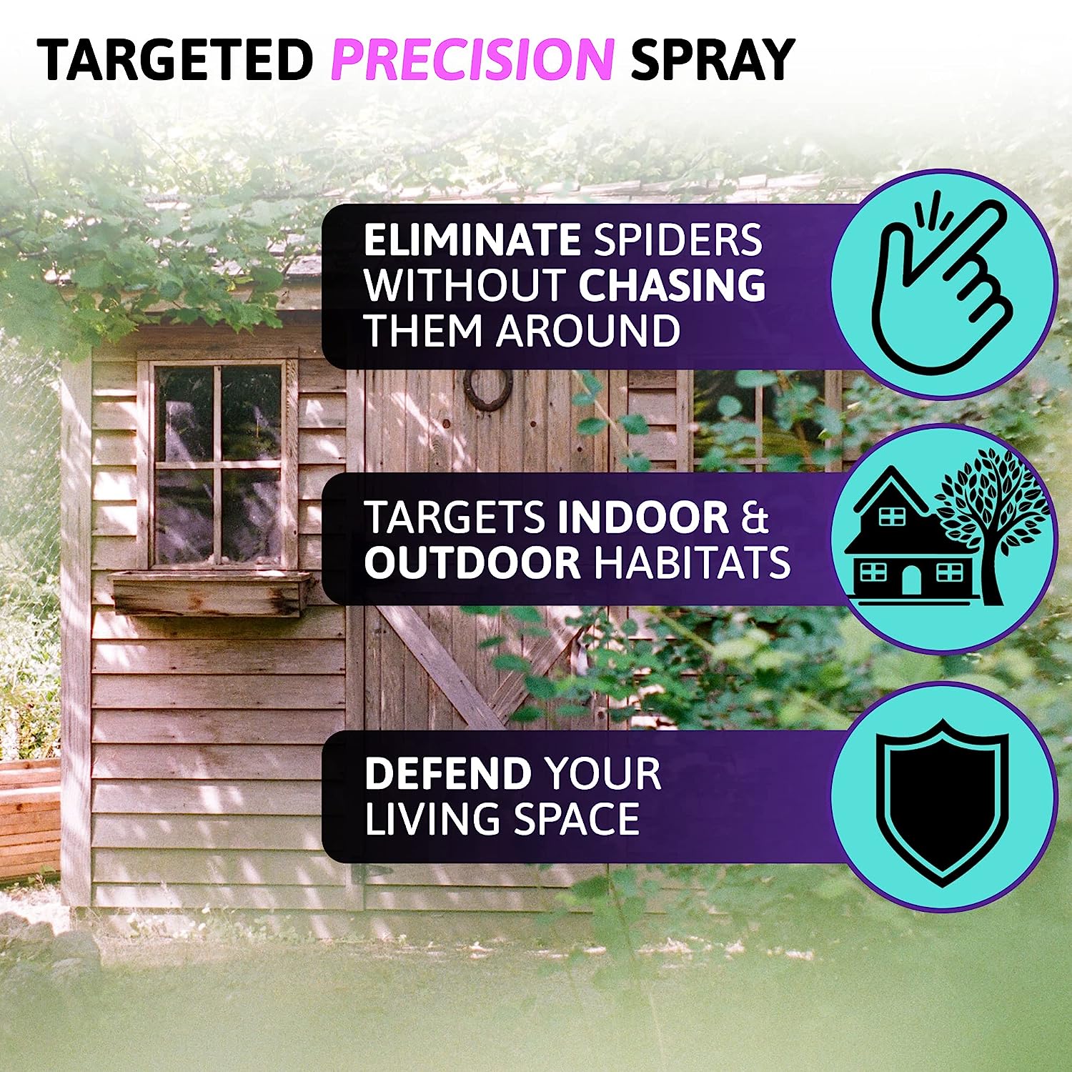 Aviro Spider Repellent Spray: Eliminate Spiders & Crawling Insects