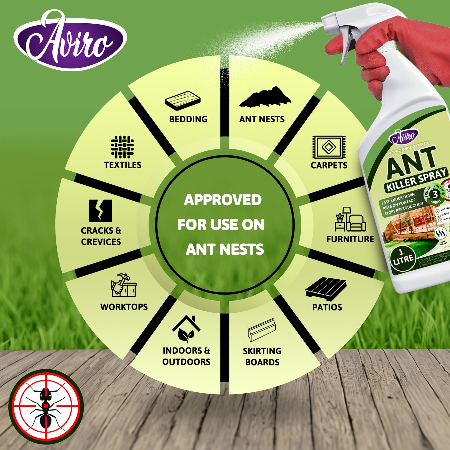 Aviro Ant Killer - Fast Acting Ant Killer Spray For Indoor And Outdoor Use