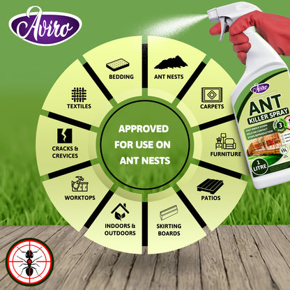 Aviro Ant Killer - Fast Acting Ant Killer Spray For Indoor And Outdoor Use