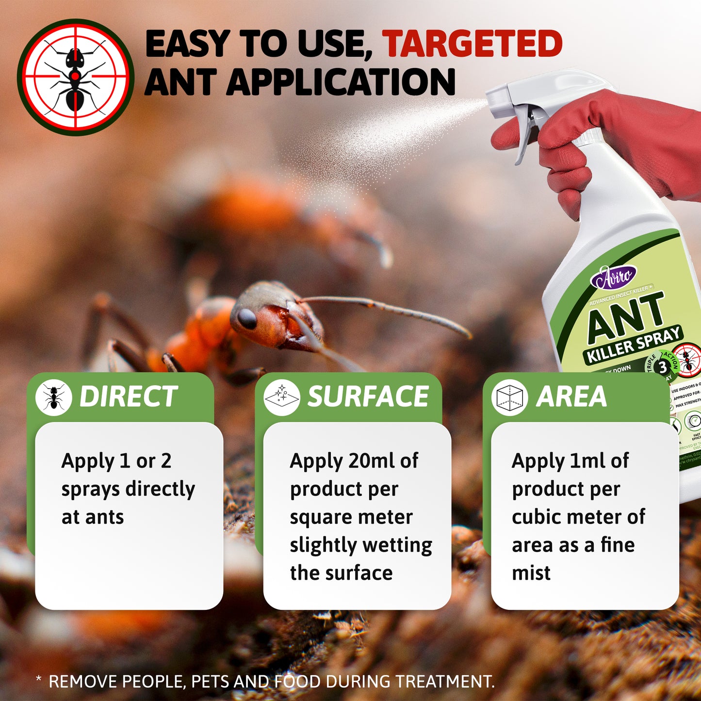 Aviro Ant Killer - Fast Acting Ant Killer Spray For Indoor And Outdoor Use