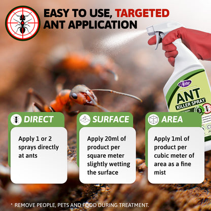 Aviro Ant Killer - Fast Acting Ant Killer Spray For Indoor And Outdoor Use