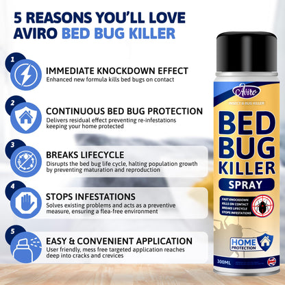 Aviro Bed Bug Killer - Strong Fast Acting Bed Bug Spray for Immediate Control & Ongoing Prevention Against Bed Bugs. Professional Bed Bug Treatment Spray Approved for Use On Hard & Soft Surfaces