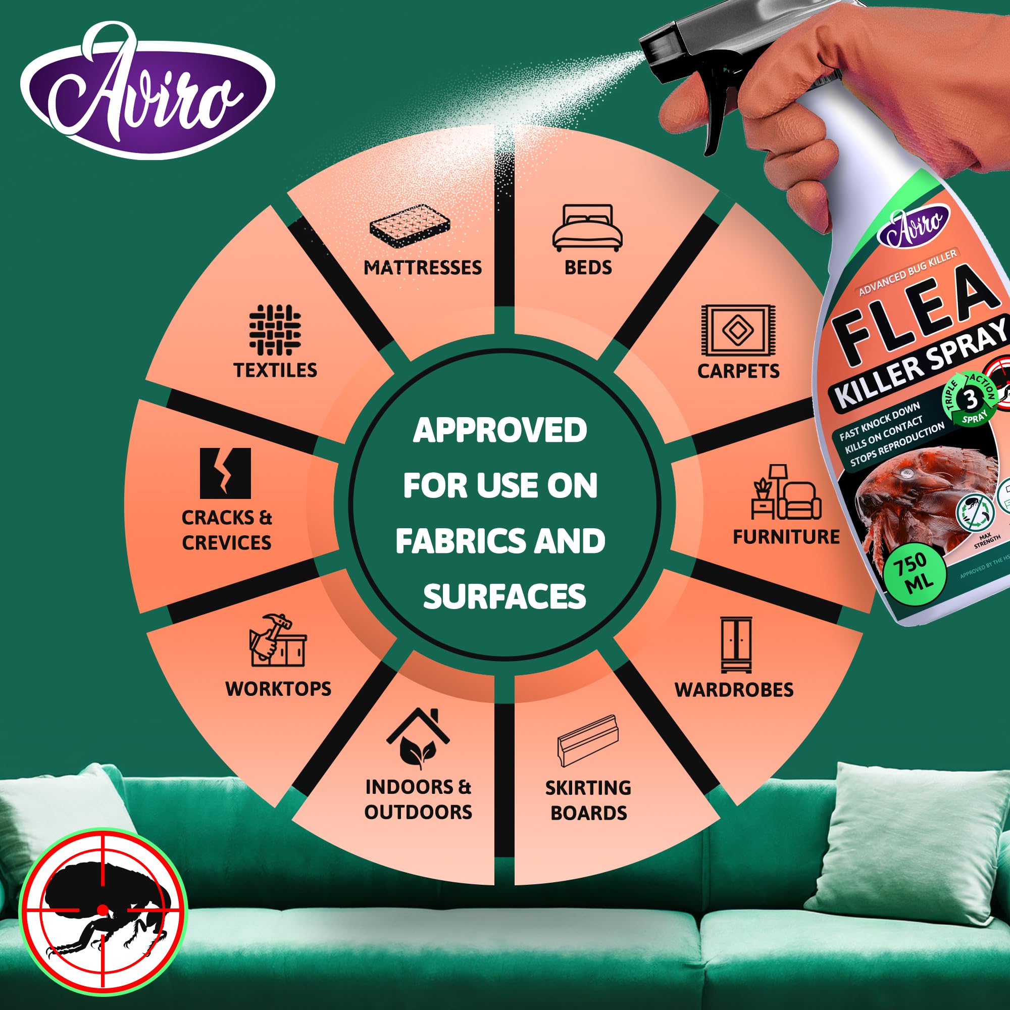 Aviro Flea Spray For The Home Fast Acting Flea Killer Spray Flea Tre Aviro Pest Control