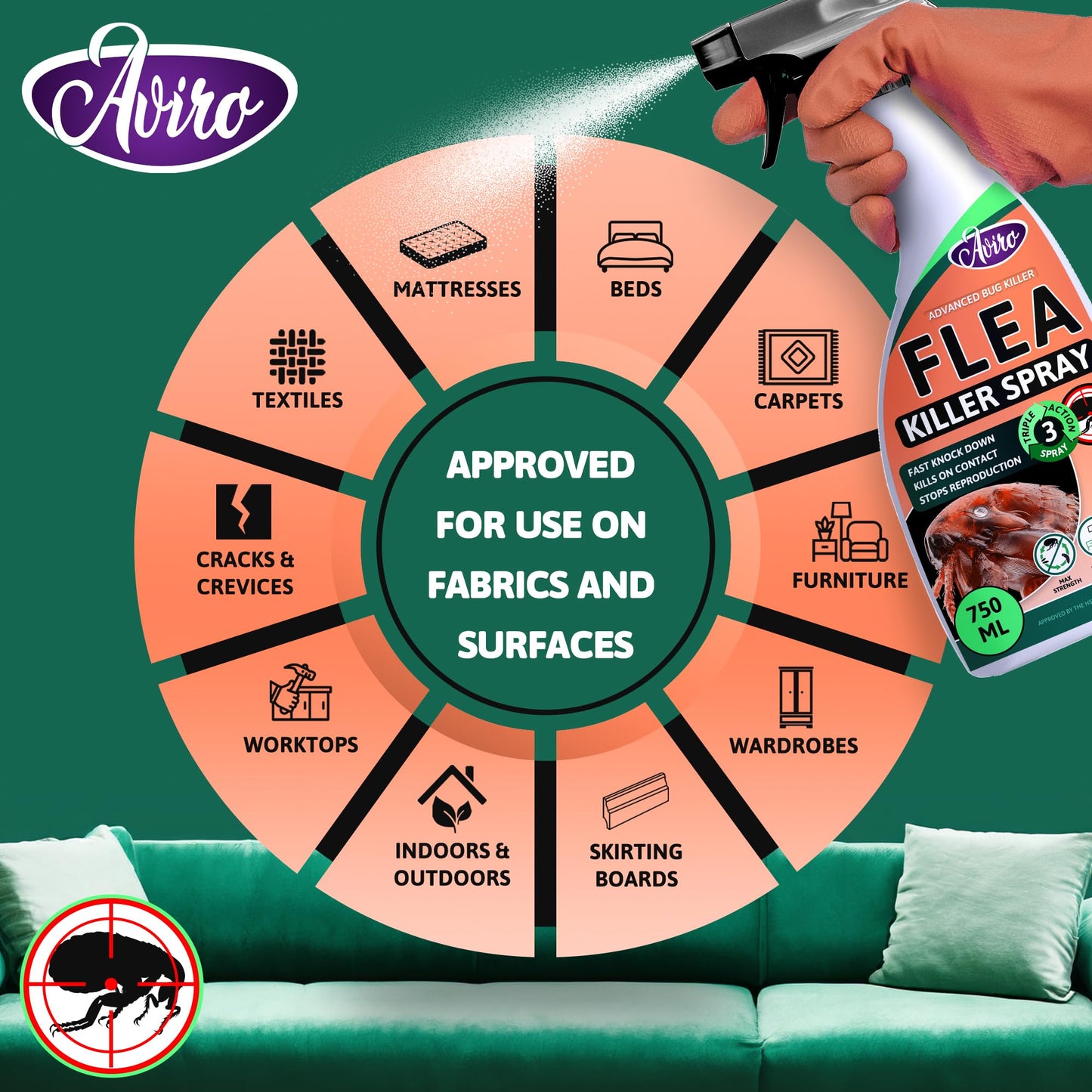 Aviro Flea Spray For The Home - Fast Acting Flea Killer Spray Flea Treatment For House. Professional Grade, Flea Killer For Home, Household Flea Spray For Immediate & Long Term Control Against Fleas