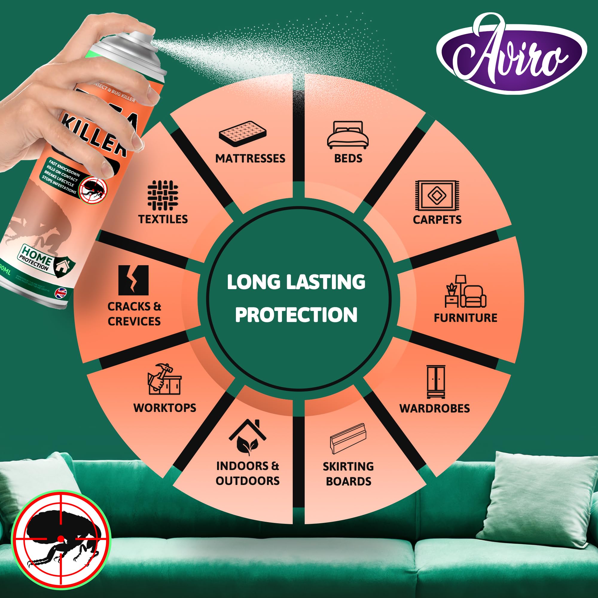 Flea treatment for couch best sale