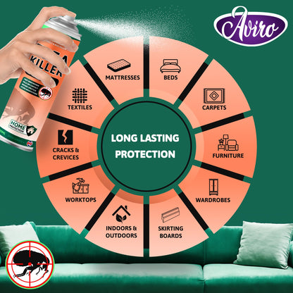 Aviro Flea Spray for The Home - Fast Acting Flea Killer Spray Home Flea Treatment for House. Professional and Safe to Use Household Flea Spray for Immediate & Long Term Control Against Fleas