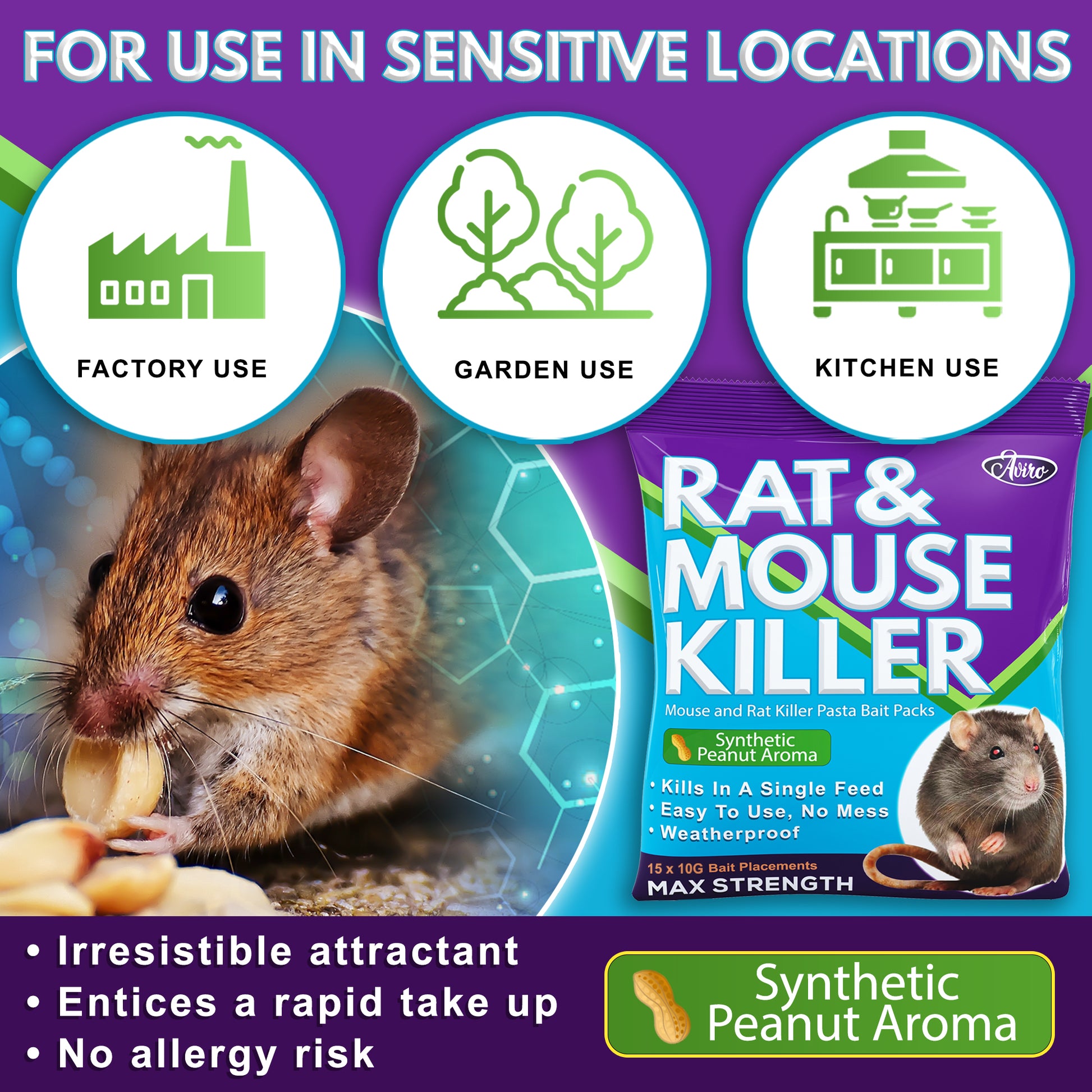 aviro-rat-and-mouse-killer-locations-used