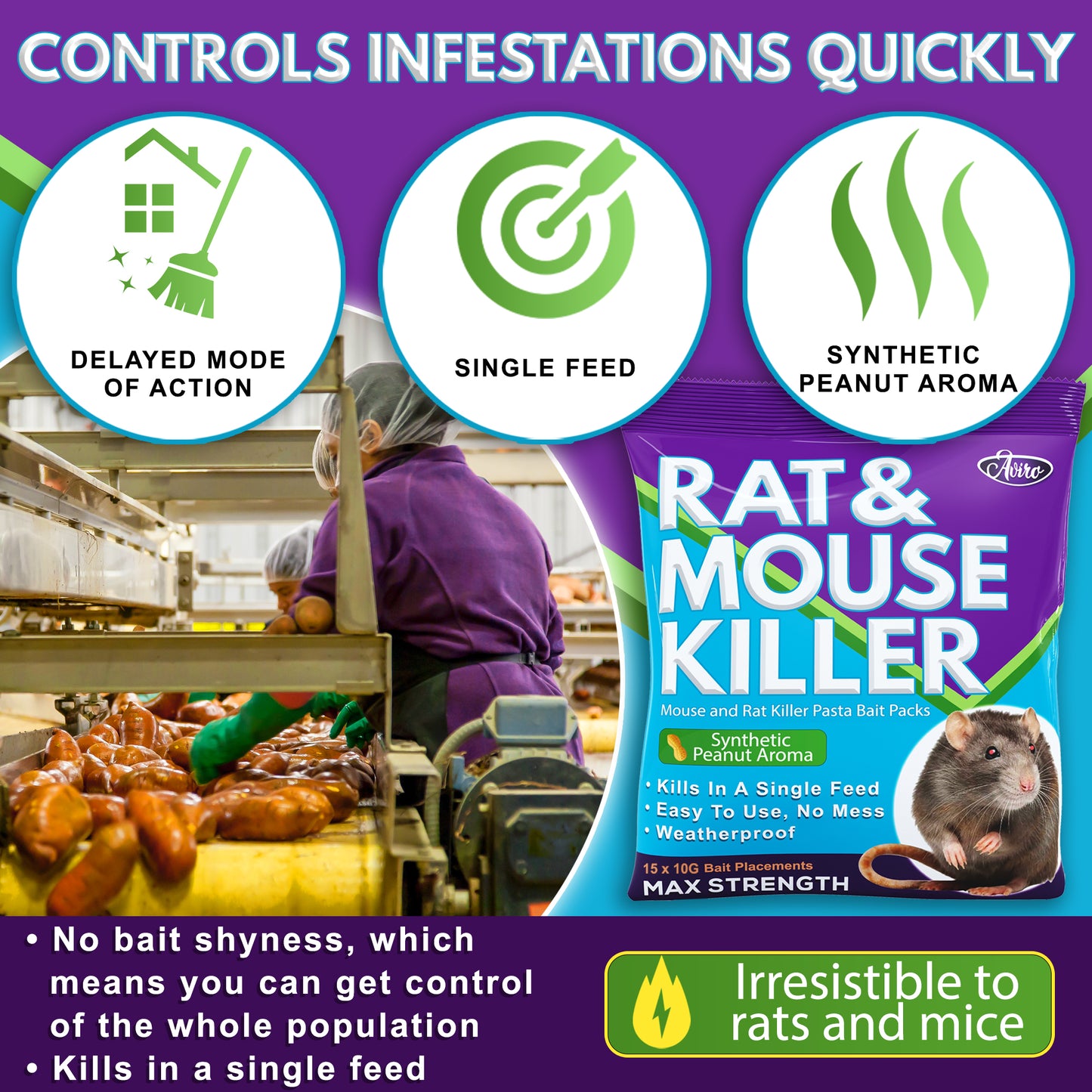 aviro-rat-and-mouse-killer-easy-fast-control